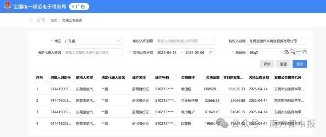 东莞一宝马4S店人去楼空 消费者维权难