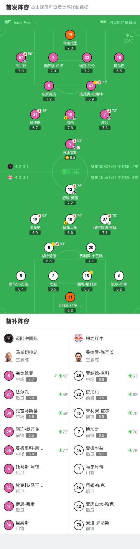 梅西破门 锁定胜局