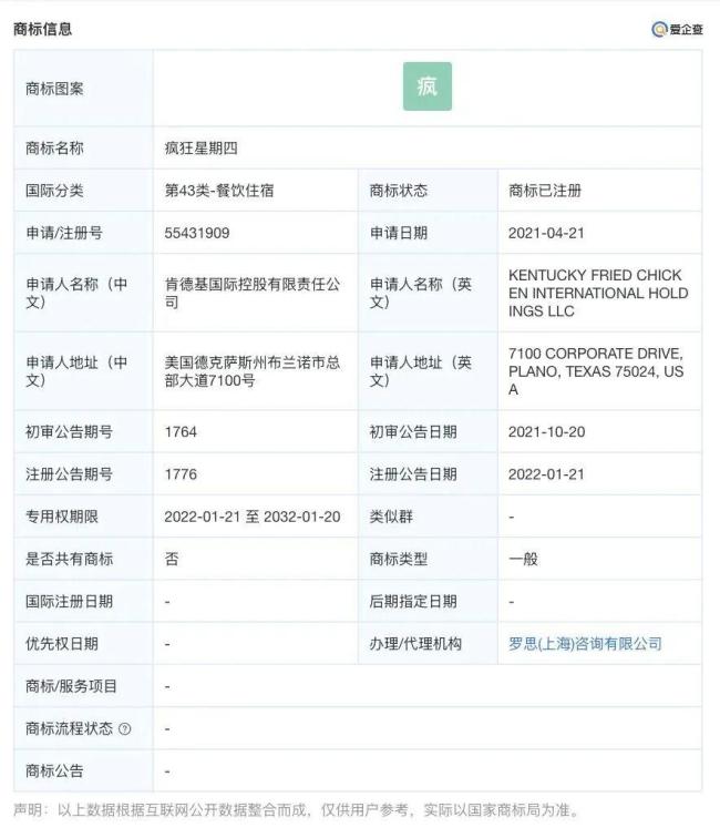 肯德基申请注册冷静星期四 商标防御新动作