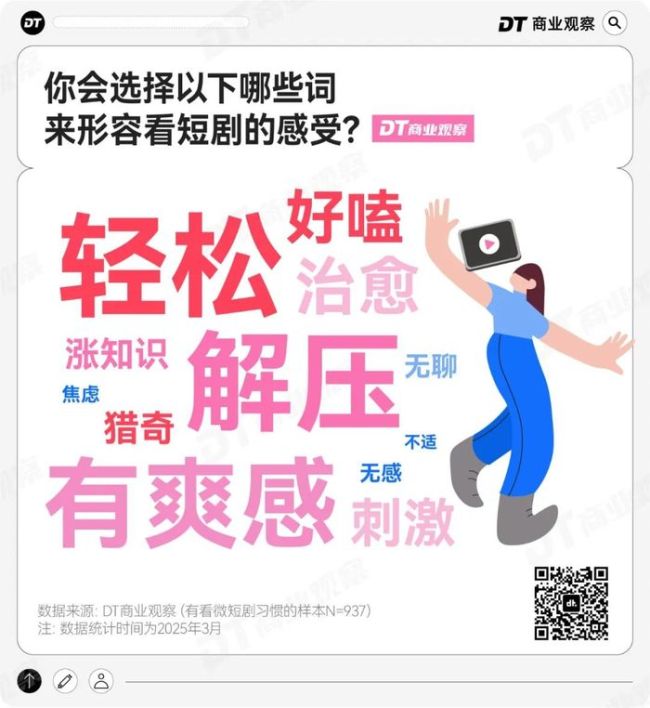 短剧植入，撬不动96.4%直男的钱包