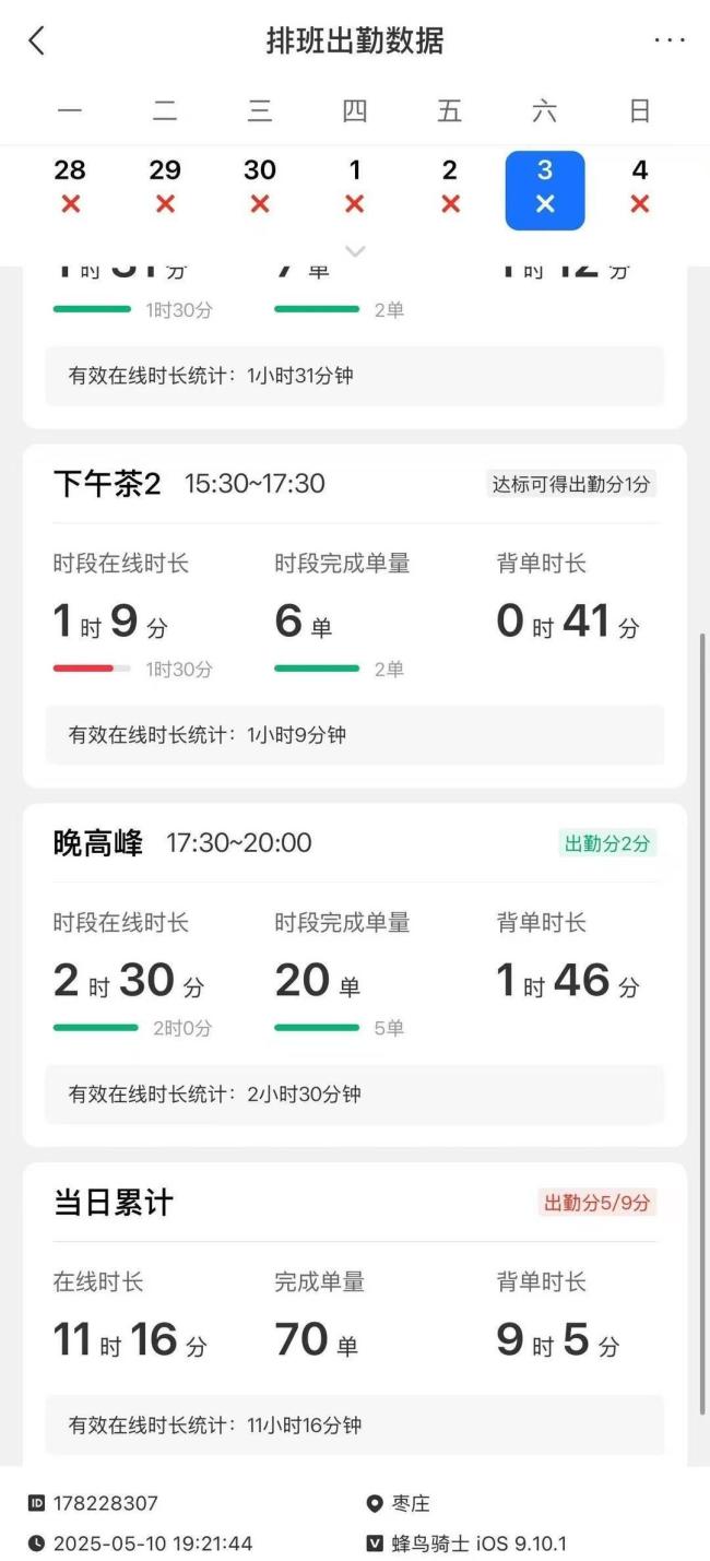 饿了么两名骑手猝死 过度劳累引发悲剧