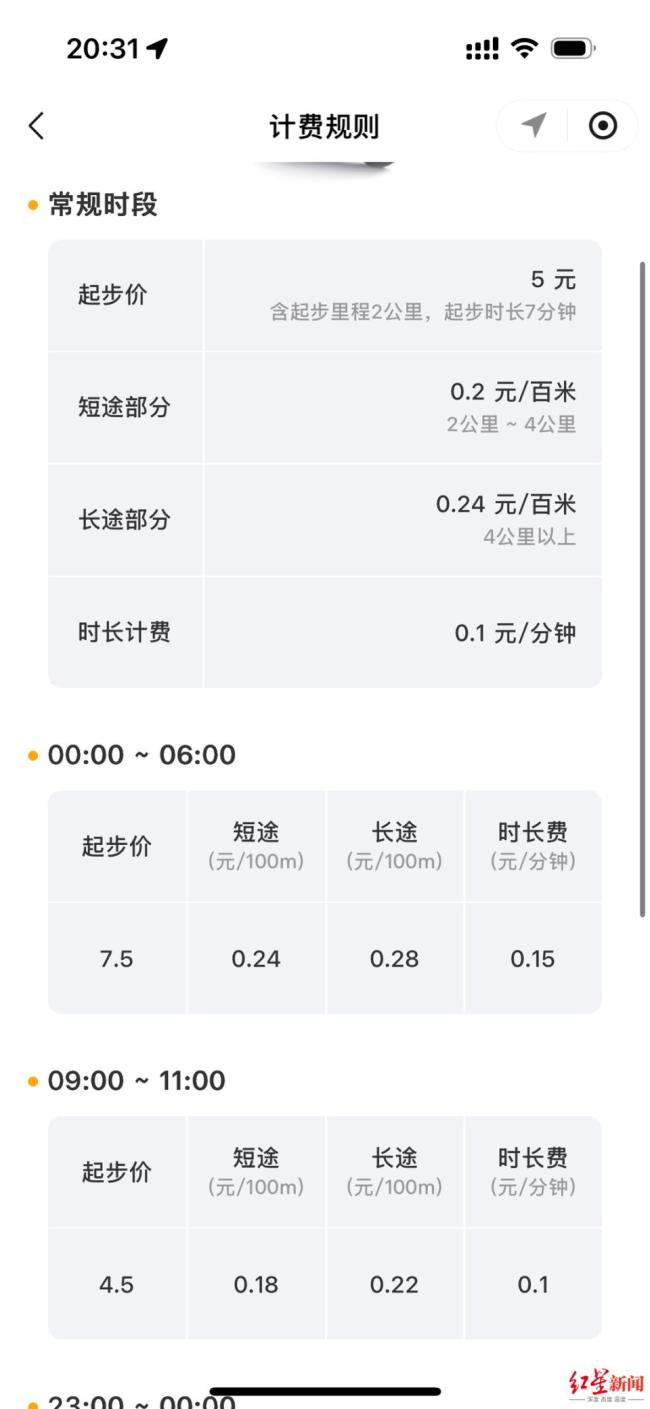 “网约摩托车”在部分县城上线