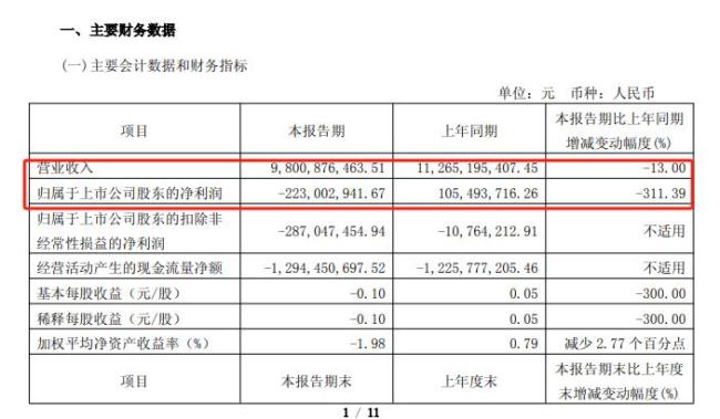 尊界挑得起豪华重任吗 豪车之路道阻且长