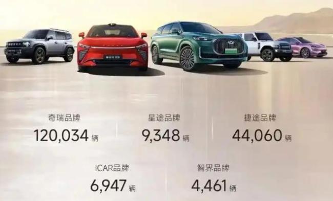 尊界挑得起豪华重任吗 豪车之路道阻且长