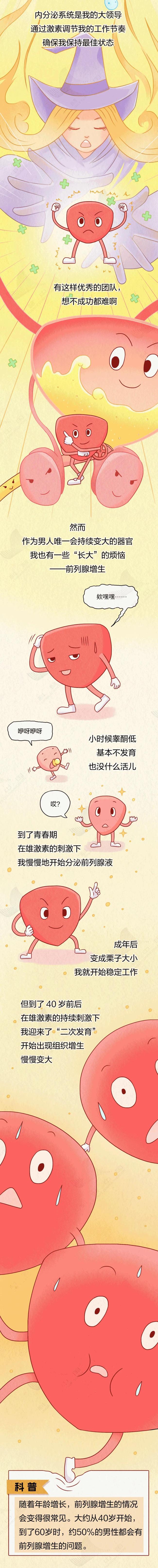 前列腺癌早期症状隐匿 易被忽视的警讯