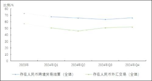 港媒：非洲贸易商把目光转向人民币 金融转型悄然展开