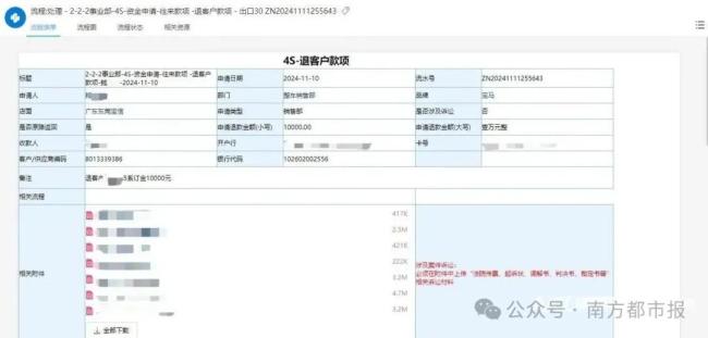 东莞一宝马4S店人去楼空 消费者维权难