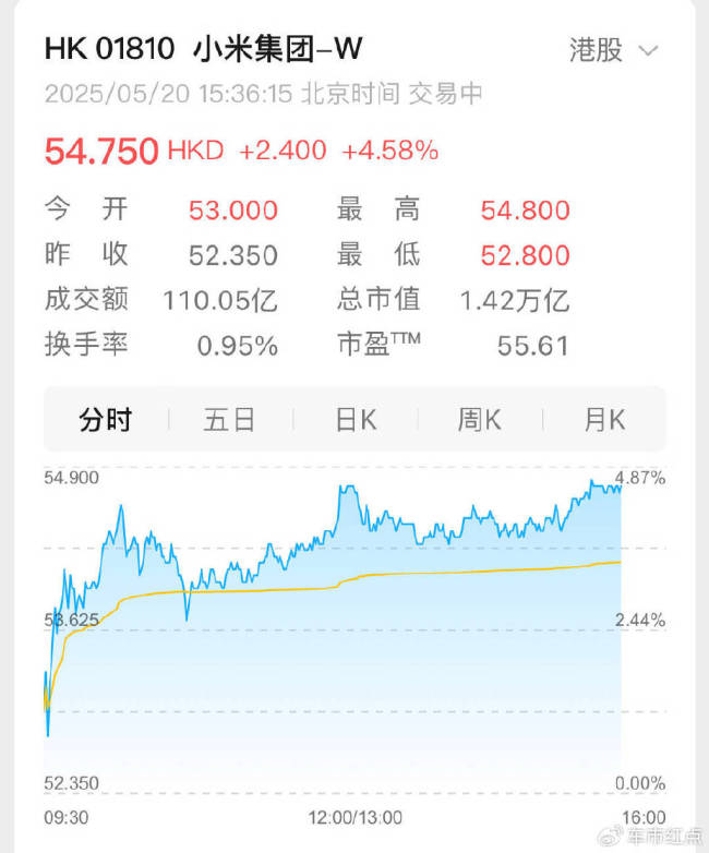 雷军回应小米YU7能否冲出重围 新品发布会成关键转折点