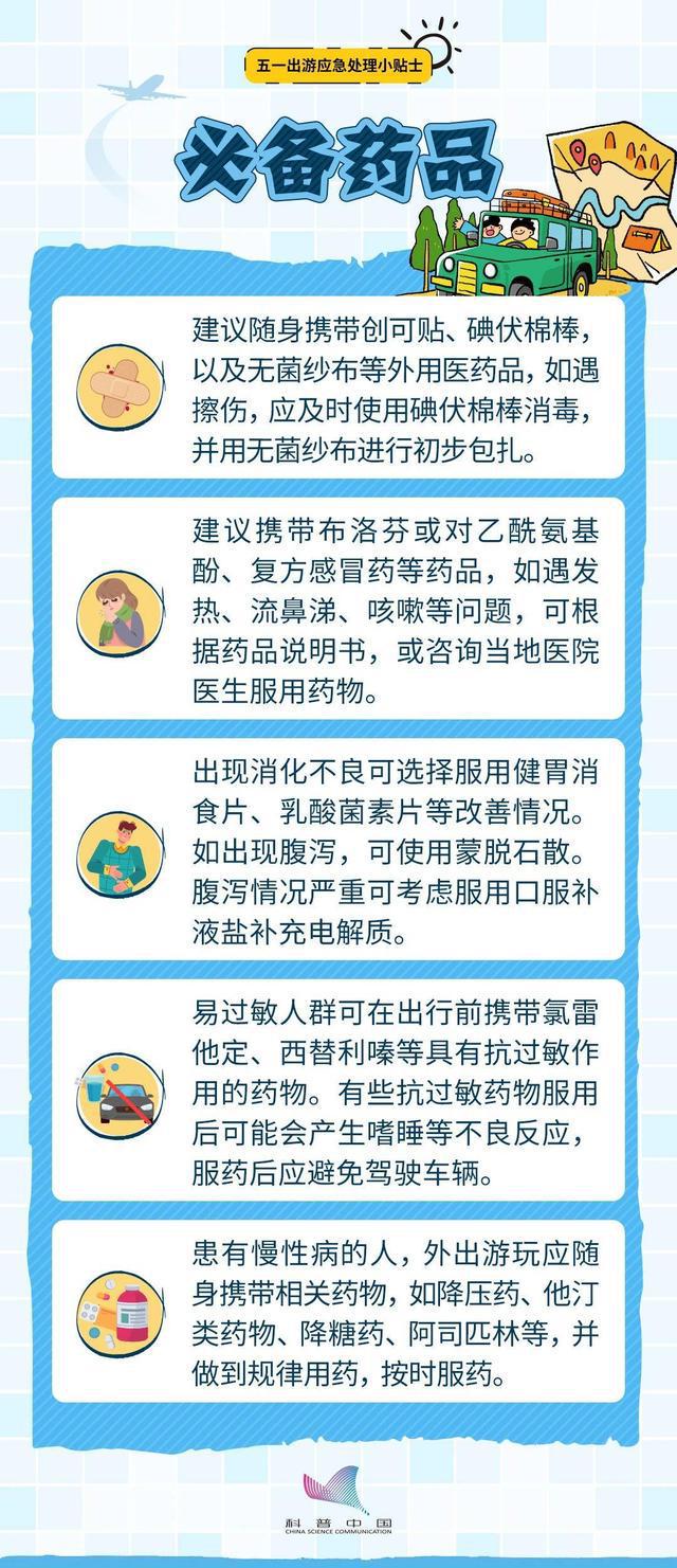 “五一”假期出行紧急处理小贴士，速戳领取