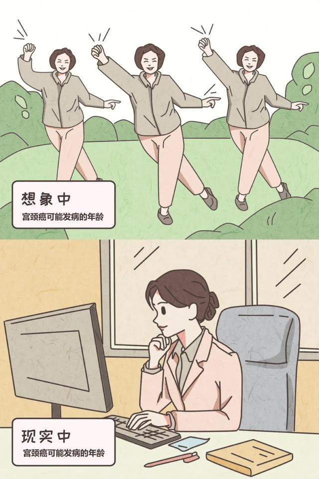 这种癌症正在年轻化，25至45岁女性易中招