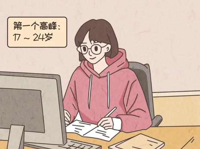 这种癌症正在年轻化，25至45岁女性易中招