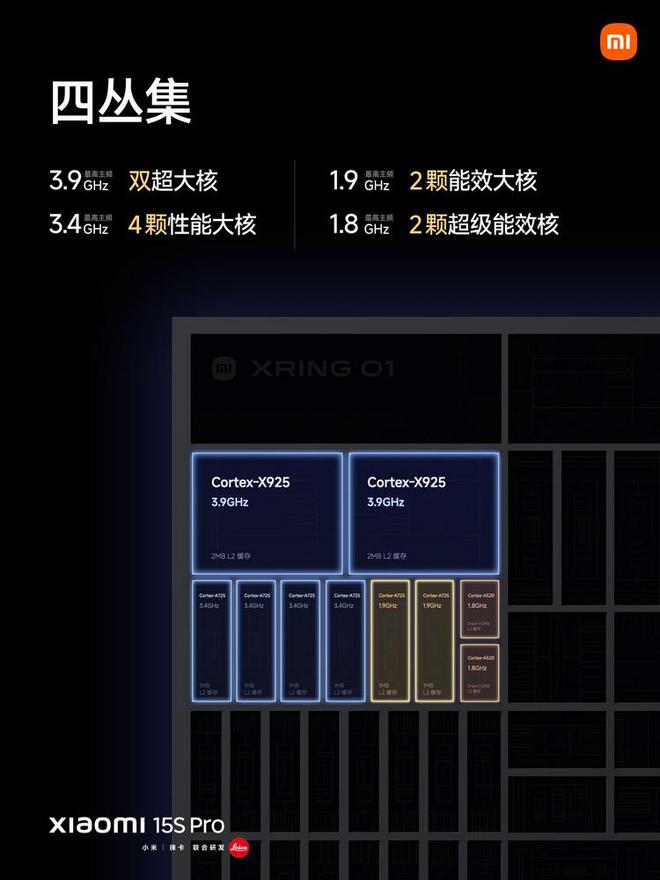 ARM称小米玄戒O1芯片由它定制 但官方新闻页已404