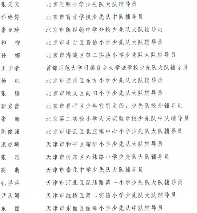 全国优秀少先队辅导员、全国优秀少先队集体获表彰名单公布