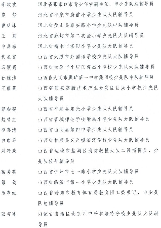 全国优秀少先队辅导员、全国优秀少先队集体获表彰名单公布