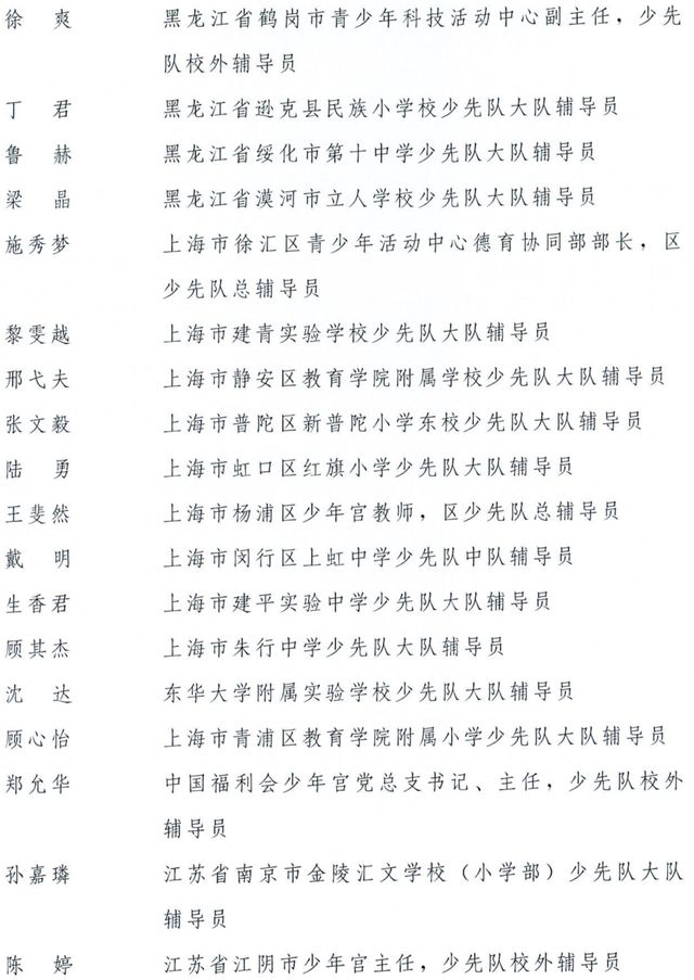 全国优秀少先队辅导员、全国优秀少先队集体获表彰名单公布