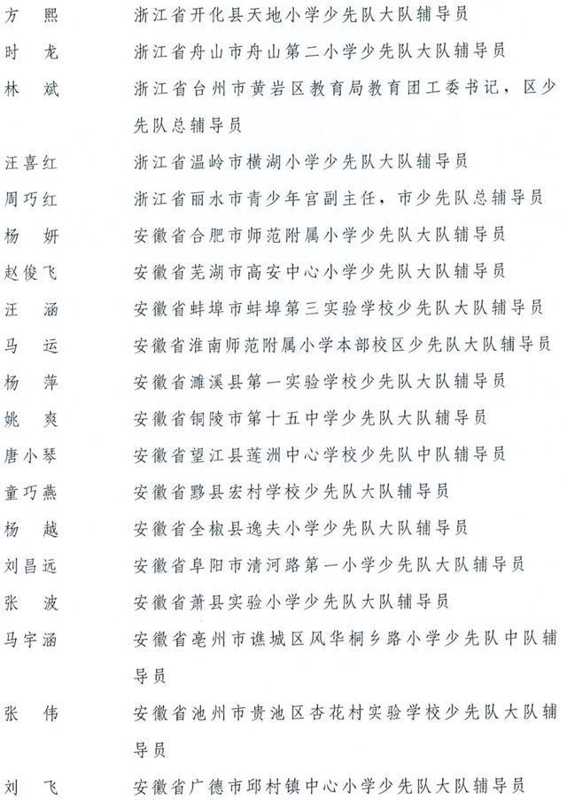 全国优秀少先队辅导员、全国优秀少先队集体获表彰名单公布