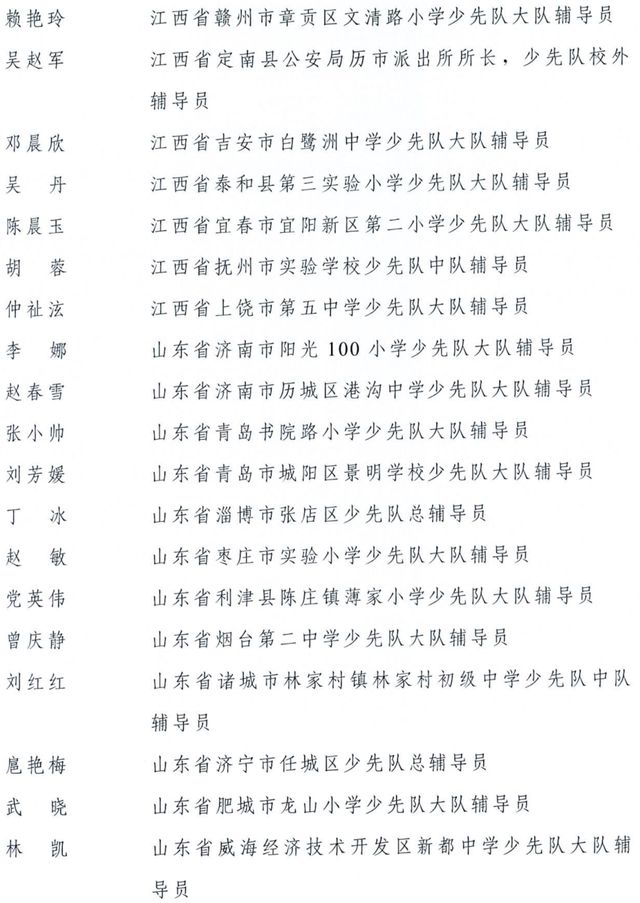 全国优秀少先队辅导员、全国优秀少先队集体获表彰名单公布