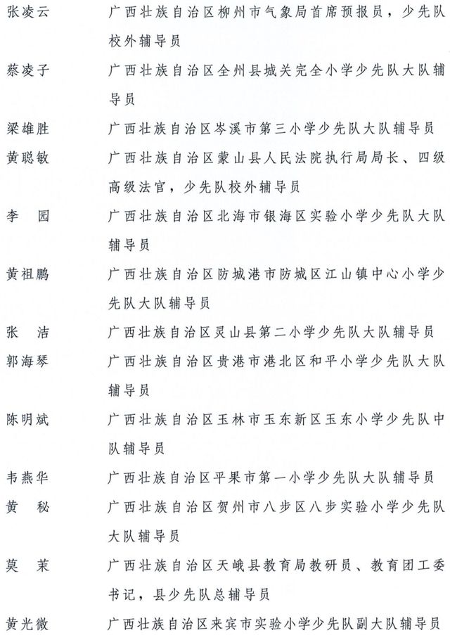 全国优秀少先队辅导员、全国优秀少先队集体获表彰名单公布