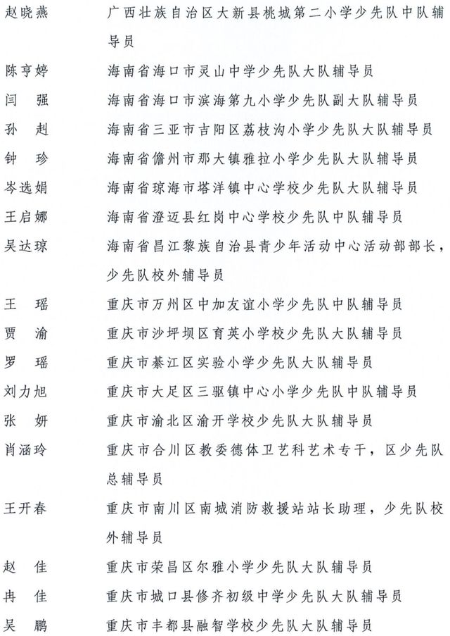 全国优秀少先队辅导员、全国优秀少先队集体获表彰名单公布