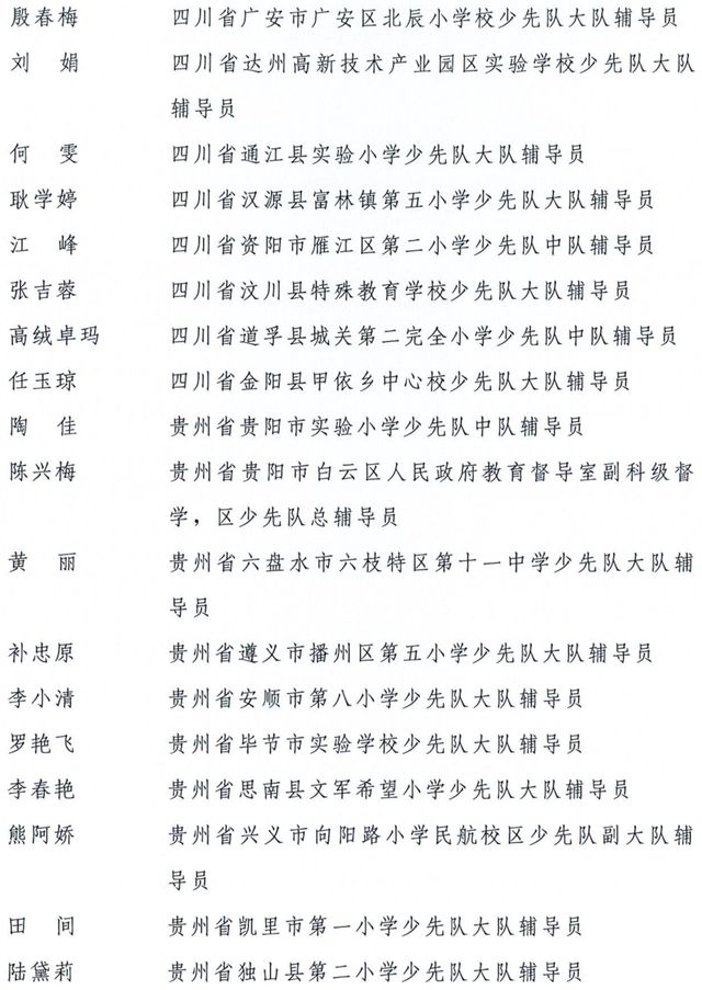 全国优秀少先队辅导员、全国优秀少先队集体获表彰名单公布