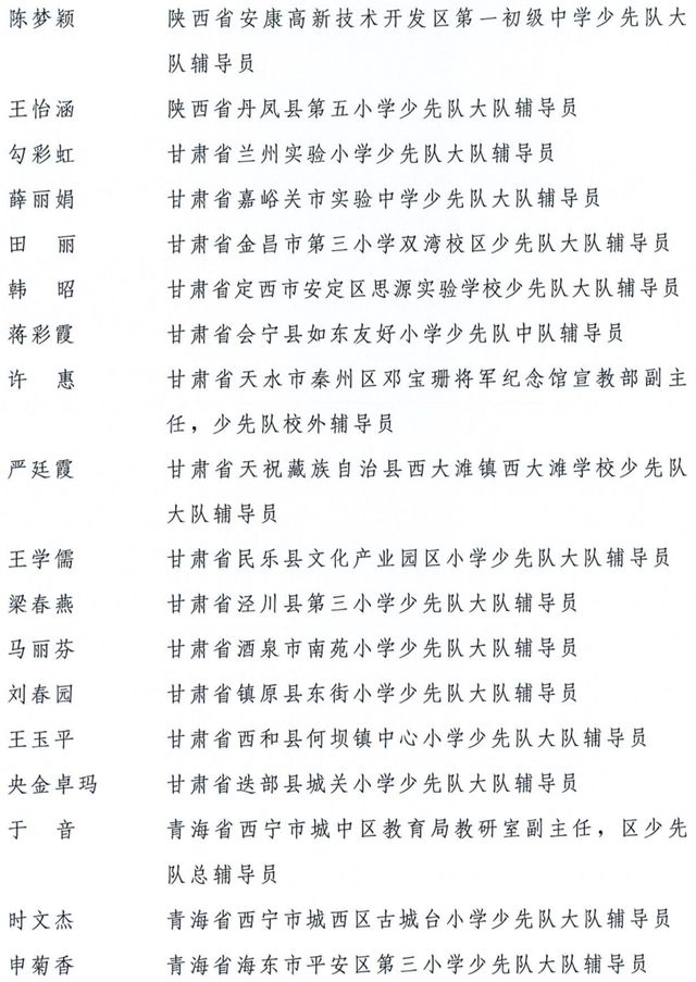 全国优秀少先队辅导员、全国优秀少先队集体获表彰名单公布