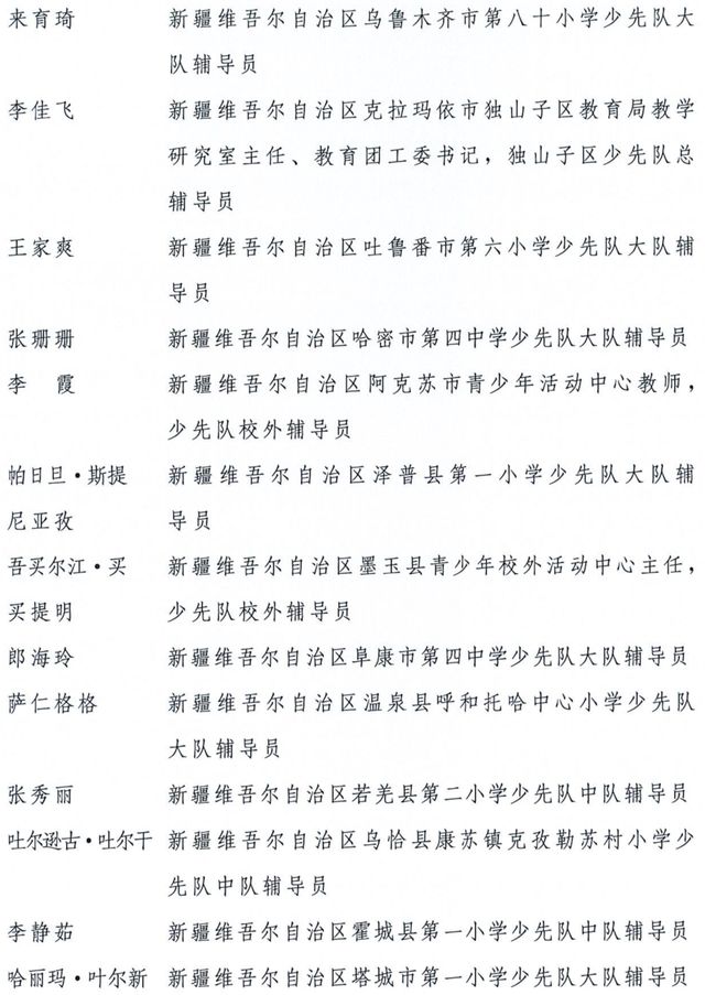 全国优秀少先队辅导员、全国优秀少先队集体获表彰名单公布