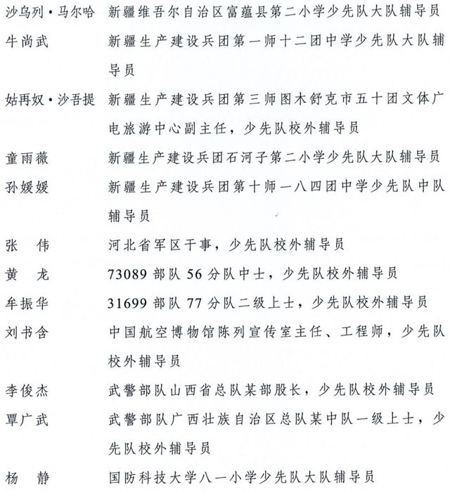 全国优秀少先队辅导员、全国优秀少先队集体获表彰名单公布