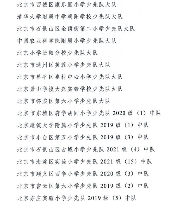 全国优秀少先队辅导员、全国优秀少先队集体获表彰名单公布
