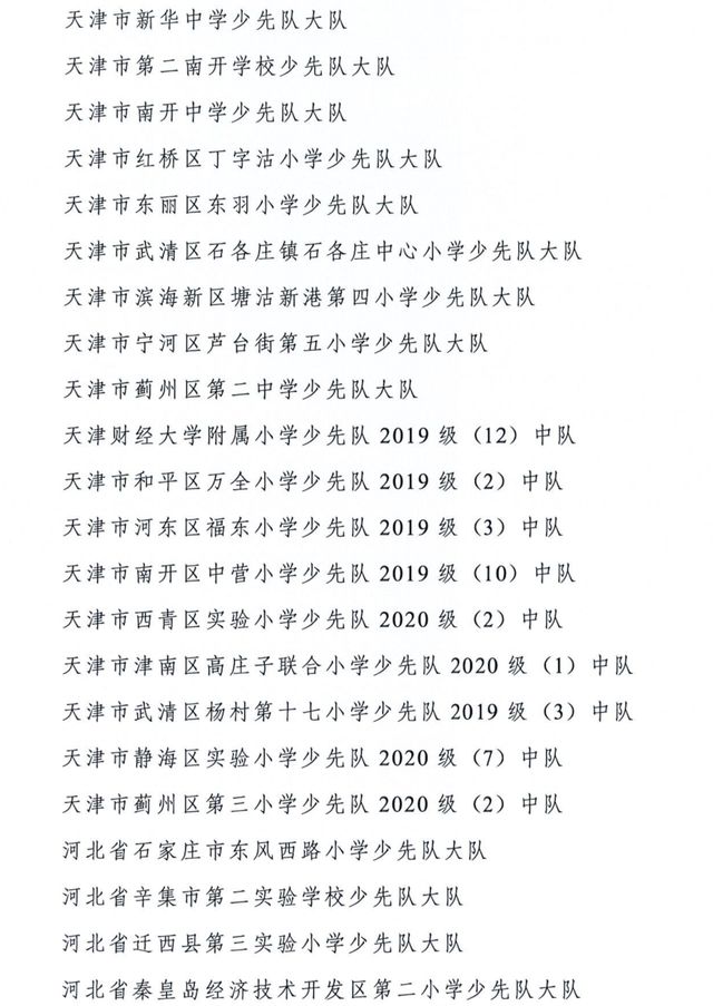 全国优秀少先队辅导员、全国优秀少先队集体获表彰名单公布
