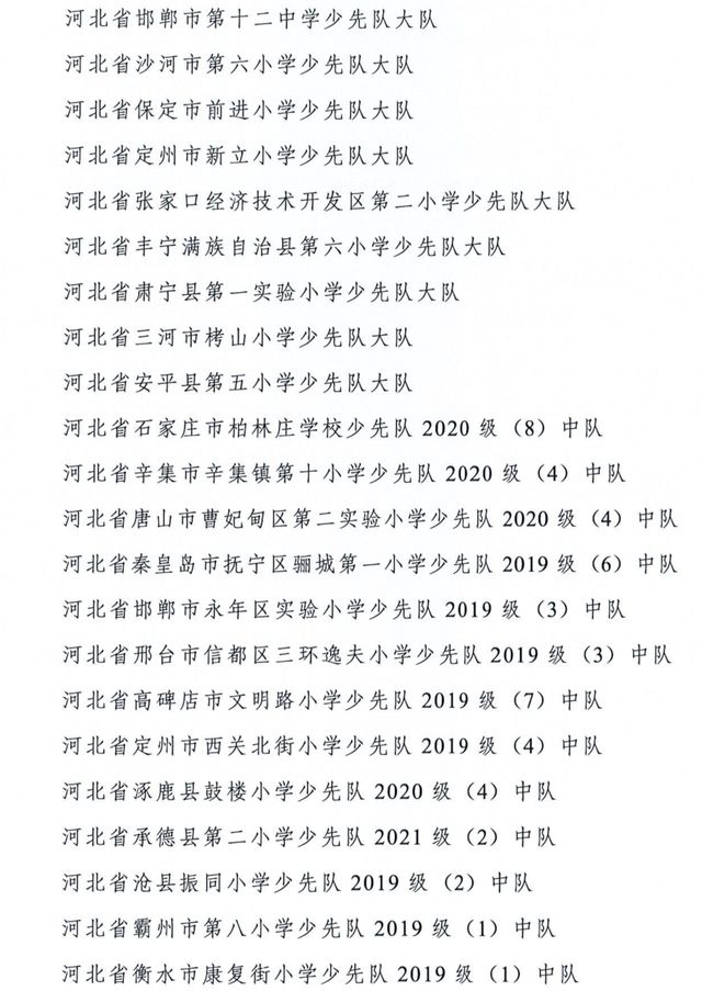全国优秀少先队辅导员、全国优秀少先队集体获表彰名单公布