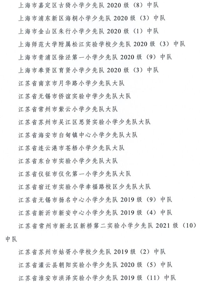 全国优秀少先队辅导员、全国优秀少先队集体获表彰名单公布
