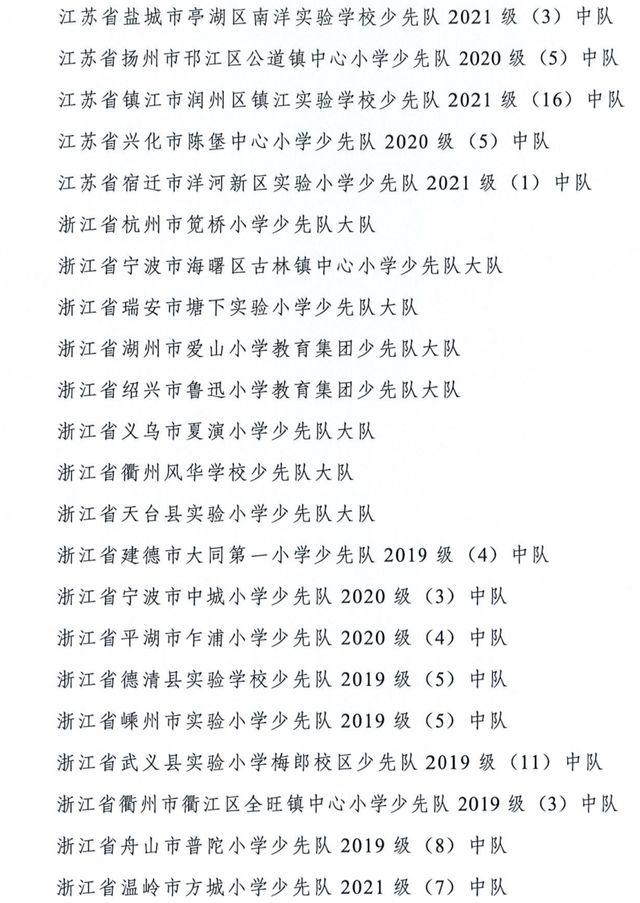 全国优秀少先队辅导员、全国优秀少先队集体获表彰名单公布