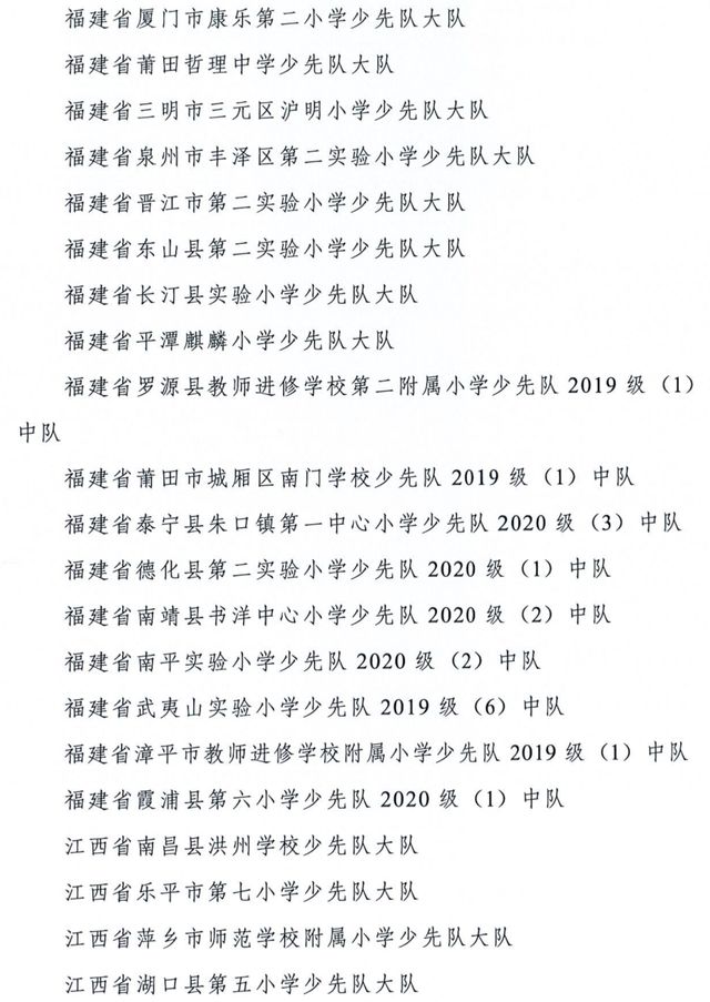 全国优秀少先队辅导员、全国优秀少先队集体获表彰名单公布