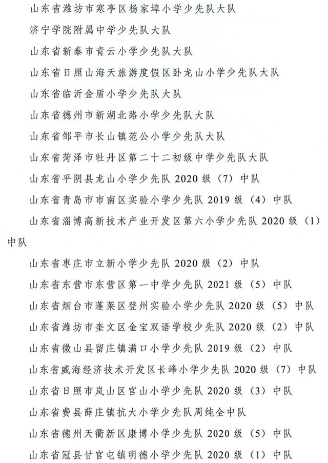 全国优秀少先队辅导员、全国优秀少先队集体获表彰名单公布