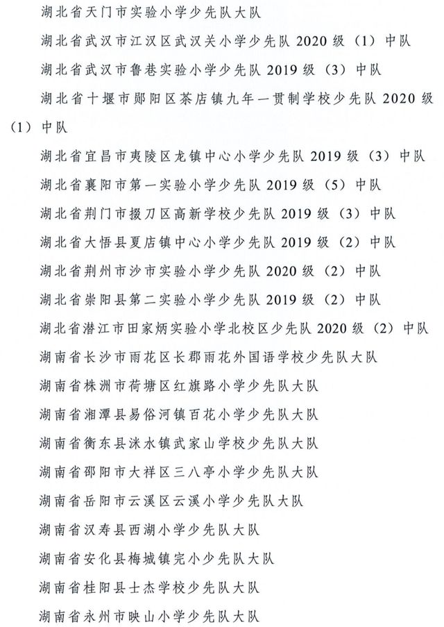 全国优秀少先队辅导员、全国优秀少先队集体获表彰名单公布