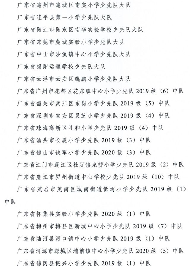 全国优秀少先队辅导员、全国优秀少先队集体获表彰名单公布