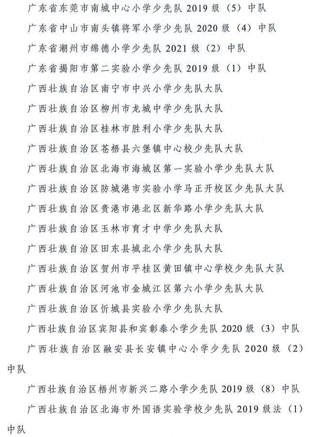 全国优秀少先队辅导员、全国优秀少先队集体获表彰名单公布