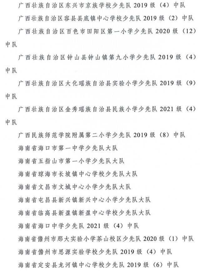 全国优秀少先队辅导员、全国优秀少先队集体获表彰名单公布