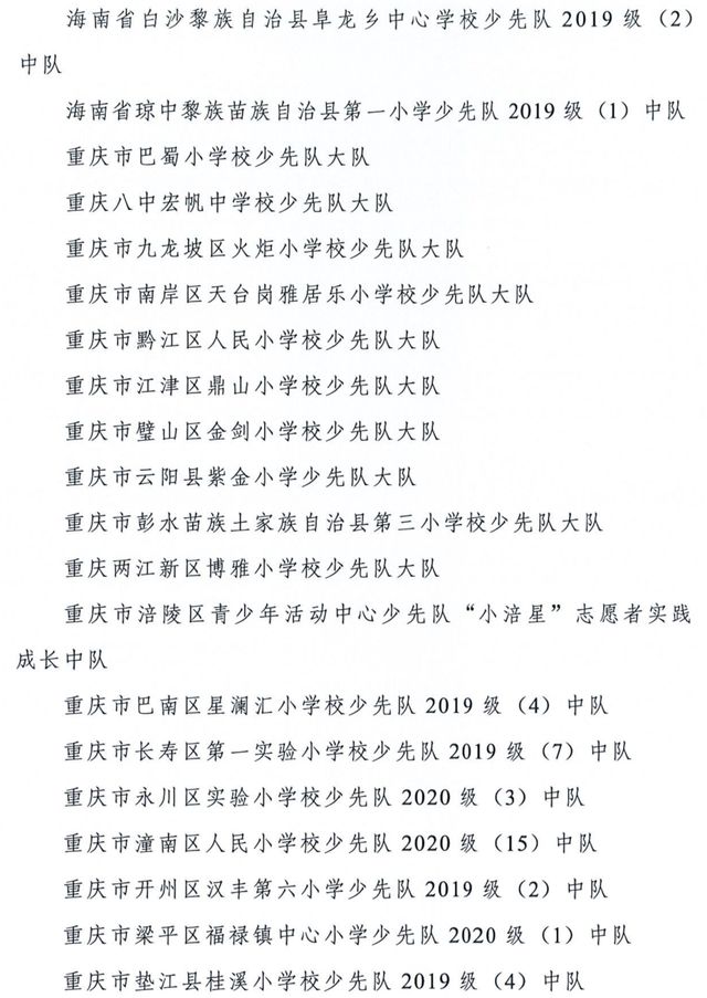 全国优秀少先队辅导员、全国优秀少先队集体获表彰名单公布