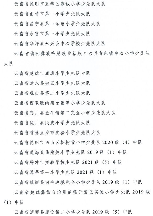 全国优秀少先队辅导员、全国优秀少先队集体获表彰名单公布