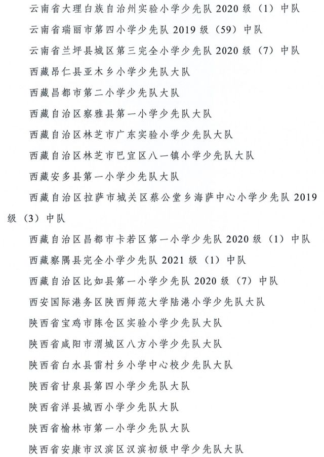 全国优秀少先队辅导员、全国优秀少先队集体获表彰名单公布