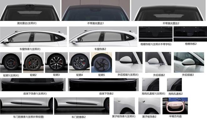 增加增程版，新款智己LS6申报图曝光，前脸大改