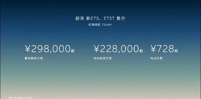 29.8万起，维持原价！蔚来ET5/ET5T，还能坚持高价路线吗？