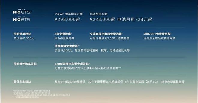 29.8万起，维持原价！蔚来ET5/ET5T，还能坚持高价路线吗？