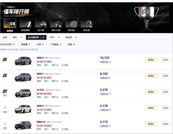 不做理想特斯拉的模仿者！理性分析小米YU7，24万起售能行吗