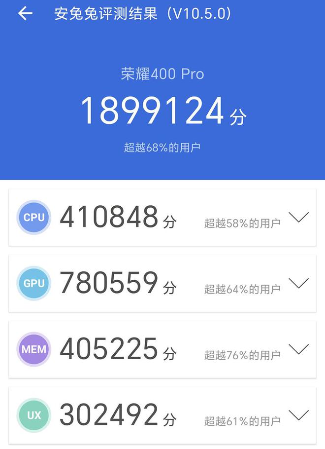 荣耀400 Pro评测：续航佳且手感好的另类AI影像旗舰