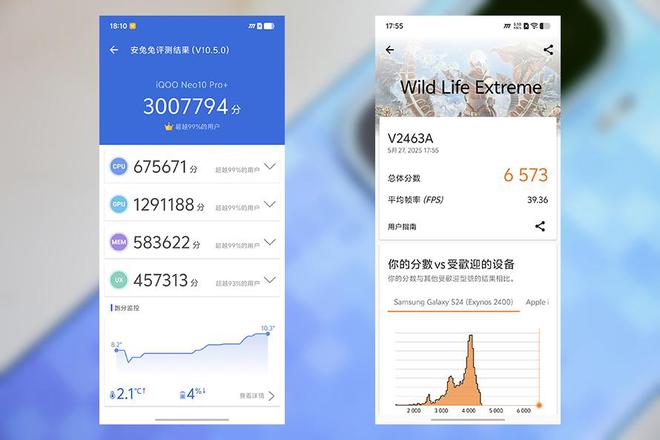 iQOO Neo10 Pro+体验：手机领头，iQOO构筑全家桶生态体验