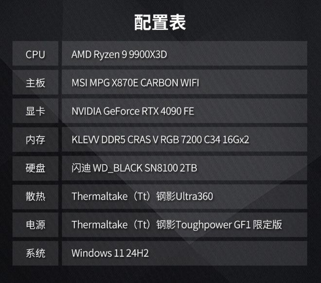 闪迪新品WD_BLACK SN8100评测：PCIe 5.0固态硬盘新王登场