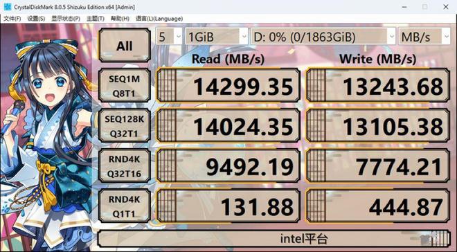 闪迪新品WD_BLACK SN8100评测：PCIe 5.0固态硬盘新王登场