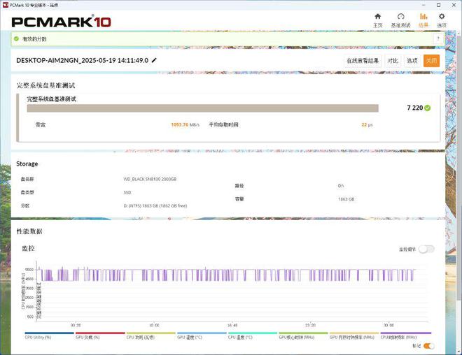 闪迪新品WD_BLACK SN8100评测：PCIe 5.0固态硬盘新王登场